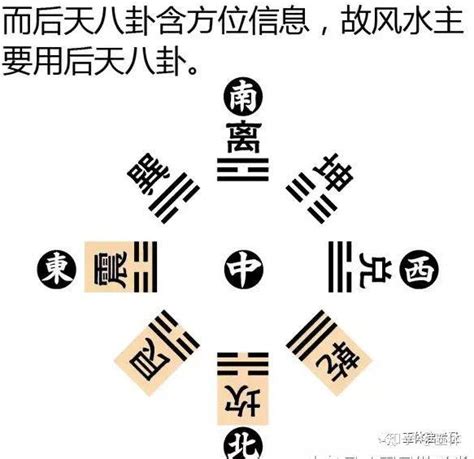 风水字|什么是风水？其意义是什么？科学能不能解释风水？